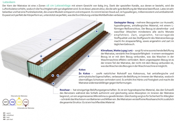 Matratzen Proteo 60x210 cm Bild 3