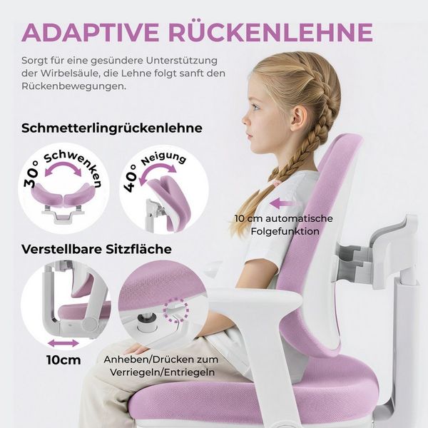 HOKO Kinderstuhl Höhenverstellbarer, mitwachsender Kinder Stuhl (Ergo Study Kid Kinder Schreibtisch Stuhl, Sitz und Rücken separat verstellbar. Ergonomisches Sitzen für Kinder, 1 St)