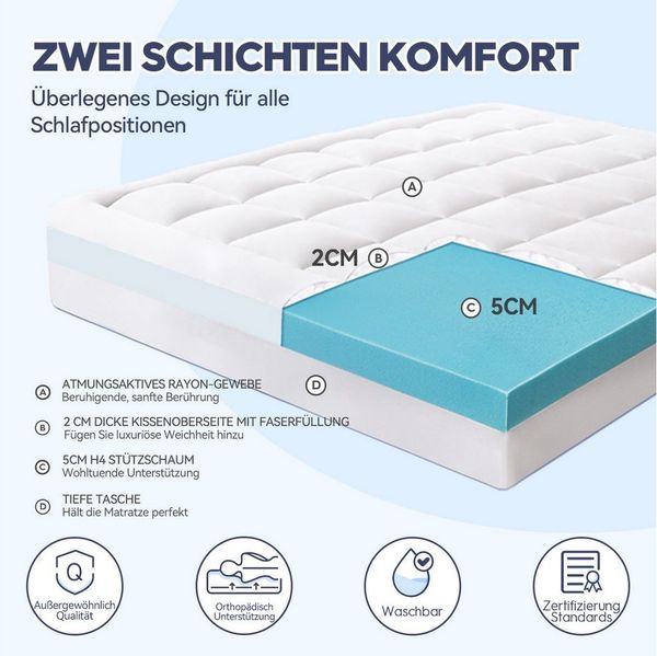 Elemuse, Topper H3/H4 Gel Memory-Schaum Matratzentopper, Waschbar Bezug, 7 cm hoch, Stützschaum, Atmungsaktiv, Druckverteilung, Topper für Boxspringbett