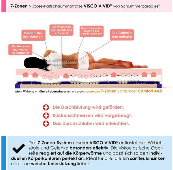 Visco-Matratze Visco Vivid®, Schlummerparadies, 19 cm hoch, 7 Zonen, 2D-Wellenschnitt, Viscoe + HR Kaltschaum, 10 Jahre Garantie