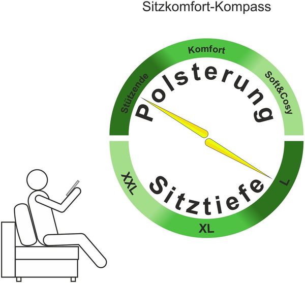 OTTO home Wohnlandschaft Home System U-Form, von B: 269-352 cm wählbar, 6 Varianten zur Auswahl, Bettfunktion, Bettkasten & Zierkissen, Federkern Bild 3