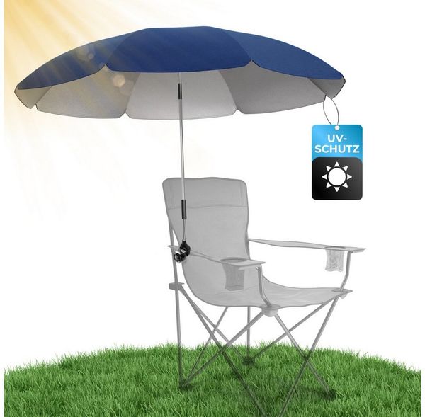Styngard Sonnenschirm Stuhl Sonnenschirm für Liegestuhl mit UV Schutz 50+/120 cm Durchmesser
