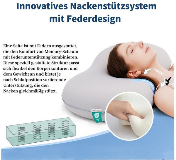 Elegear Nackenstützkissen 60*40 Kopfkissen Memory Foam mit Federkern, Ergonomisches Schlafkissen, Füllung: Memory Foam, Bezug: Abnehmbar und maschinenwaschbar, Rückenschläfer, Seitenschläfer, Bauchschläfer, Zwei Höhen, Atmungsaktiv, Waschbar, Antischna...