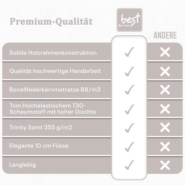 Best for Home Boxspringbett mit Bettkasten Trinity K-10 Bonellfederkern inkl. 7 cm Topper (Bonell-Matratze, gepolstertes Kopfteil, Doppelbett versch. Größen, 140x200 160x200 180x200 200x200 cm), Handwerksqualität, TOP Preis-Leistungs-Verhältnis Bild 8