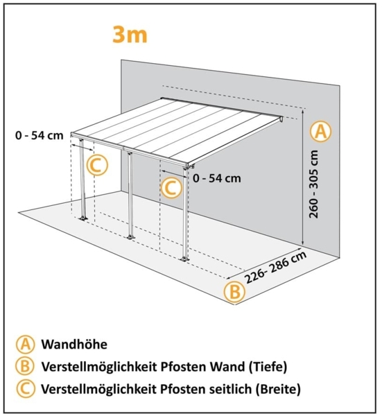 Palram - Canopia Aluminium Terrassenüberdachung Bild 7