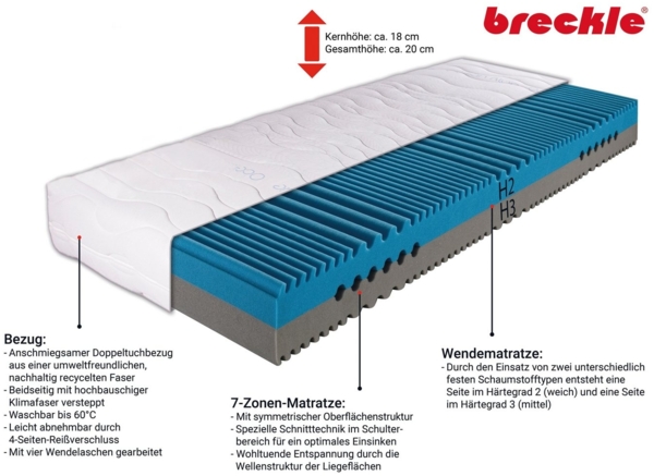 Kaltschaummatratze Ocean Blue in den Größen 90/200 cm und weiteren Größen erhältlich!, Breckle, 20 cm hoch, (1-tlg) Bild 2