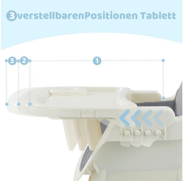 OUNUO Hochstuhl Baby 2 in 1 Kindersitz Multfunktional Kinderstuhl Kinderhochstuhl