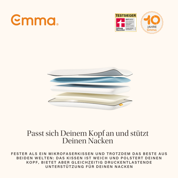 Emma 'Classic' Nackenstützkissen, Stiftung Warentest, 80x40 cm, Höhe 12 cm, 98 % Polyester / 2 % Elasthan weiß Bild 6