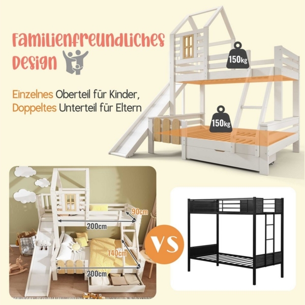BlingBin Etagenbett Hochbett (1-St, Hochbett 90/140x200 cm aus Massivholz+MDF), mit Rutsche, Schublade, Blockhütten-Design Bild 2
