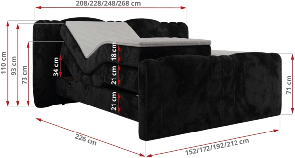 Elektrisch Boxspringbett Multipocket-Matratzen, elektrisch verstellbar, Polsterbett mit Bettkästen - FORTINA - 200 x 200 cm - Schwarz Plüsch - H3 Bild 6