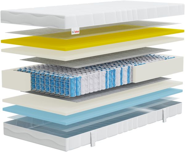 BeMeo Federkern 21 cm Komfort-Höhe Größe 90 x 200 cm Härtegrad H4 (100 kg - 140 kg)