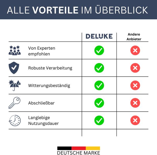 Aluminiumbox mit Deckel - Abschließbar | Alubox Deichselbox Alu Anhängerbox Werkzeugkiste Metall Transportbox Metallkiste, 80x30x35cm Silber Bild 7