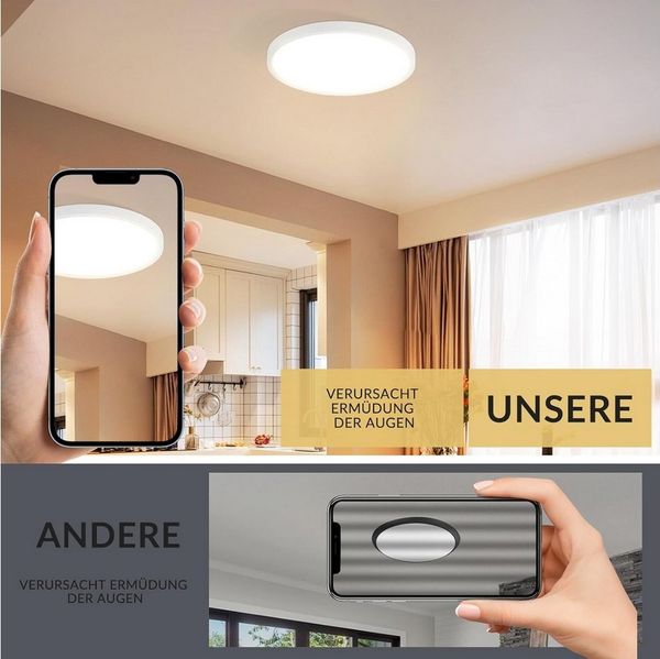Nettlife LED Deckenleuchte Flach Schwarz 18cm 15W Küchenlampe Rund, LED fest integriert, 3000K Flurlampe für Schlafzimmer Flur