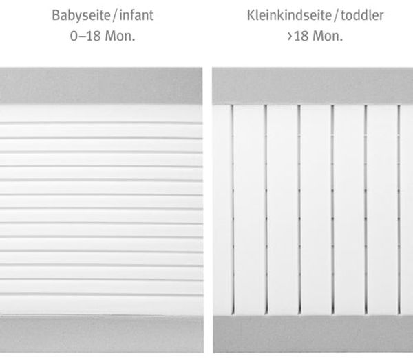roba Babybettmatratze 'safe asleep®' 60 x 120 x 9 cm - AIR BALANCE PLUS - für optimales Schlafklima Bild 14