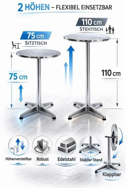 Stehtisch Bartisch Bistrotisch Tisch klappbare Tischplatte Aluminium Partytisch