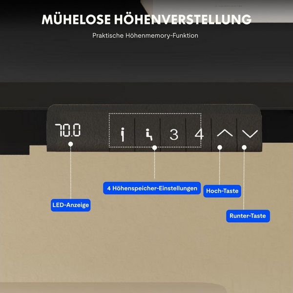 FLEXISPOT Schreibtisch Elektrisch höhenverstellbares Tischgestell (Dual-Motor & 2-Fach-Teleskop, ohne Tischplatte), Einfache Bedienung, Anti-Kollisionssystem, Max. Load: 100KG