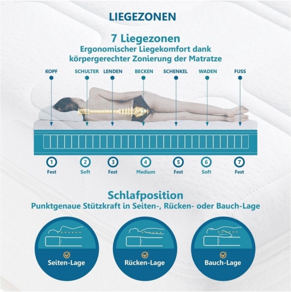 Taschenfederkernmatratze Royal Komfort KS, mit integriertem Topper, Beco, 26 cm hoch, komfortable Matratze in 90x200, 140x200 cm und weiteren Größen Bild 3