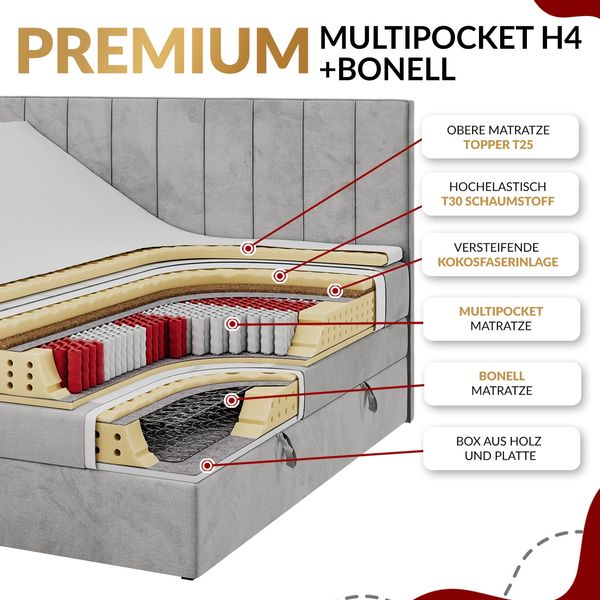 Boxspringbett BELLISSIMO KING, Doppelbett mit Multipocket-Matratze, Polsterbett mit Kopfstütze - 200 x 200 cm - Hellgrau Stoff - H4 Bild 8