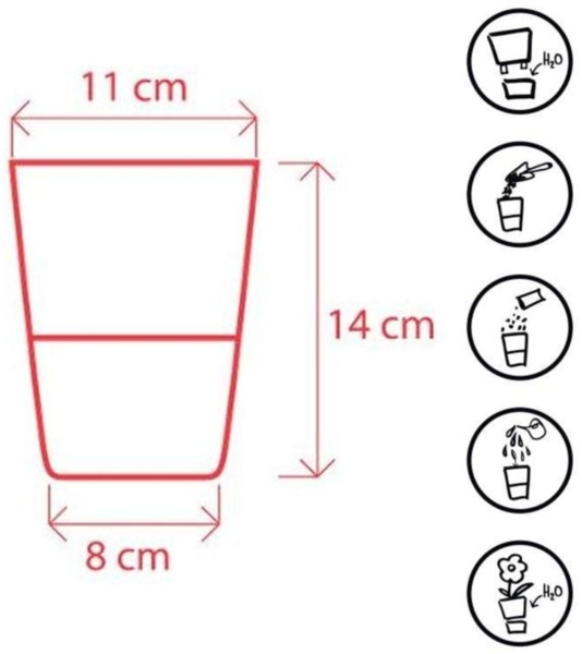 GarPet Kräutertopf Kräutertopf Küche Balkon Kräuter Blumen Topf light + dark lavendel Bild 3