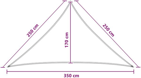 vidaXL Sonnensegel Blau und Weiß 2,5 x 2,5 x 3,5 m HDPE 42032903 Bild 8