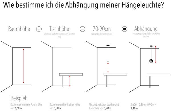 s.luce Crutch Hängeleuchte 1-Phasen-Schienensystem Mitteleinspeiser Weiß Bild 17