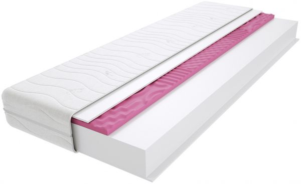 Matratzen Auro Molet Max 70x170 cm