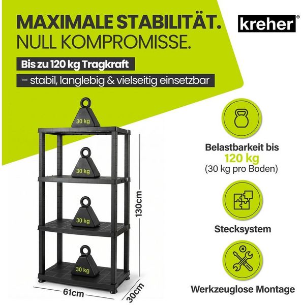 Kreher Standregal Kunststoffregal 'Neo' 12" mit 4 Böden in Schwarz (Set wählbar), 1-tlg. Bild 2
