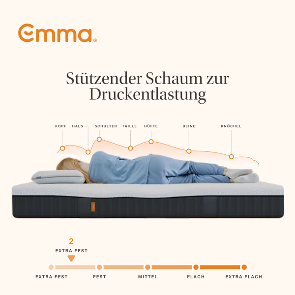 Emma 'One Hart' Viscoschaum-Matratze, 180x200 cm, 85 % Polyester / 15 % Polypropylen, Weiß Bild 6