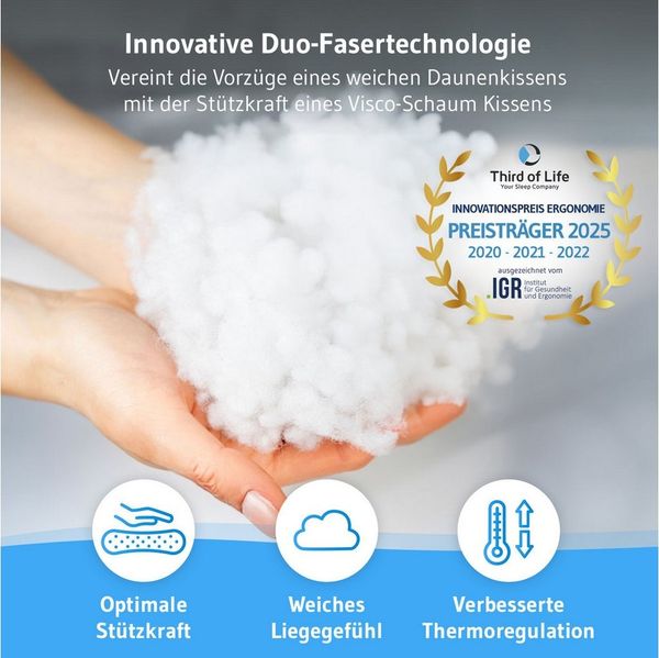 Kopfkissen 'inSPIRO' mit Duo-Hohlfasertechnologie für optimale Stützkraft, 80x80 cm