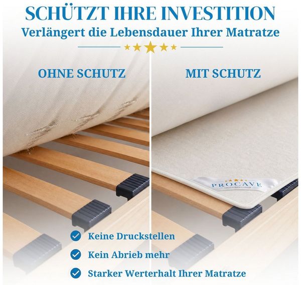 Matratzenschoner Filzschoner Lattenrost Matratzenschutz Made in Germany div. Größen PROCAVE, Matratzenunterlage atmungsaktiv, 70x140 cm