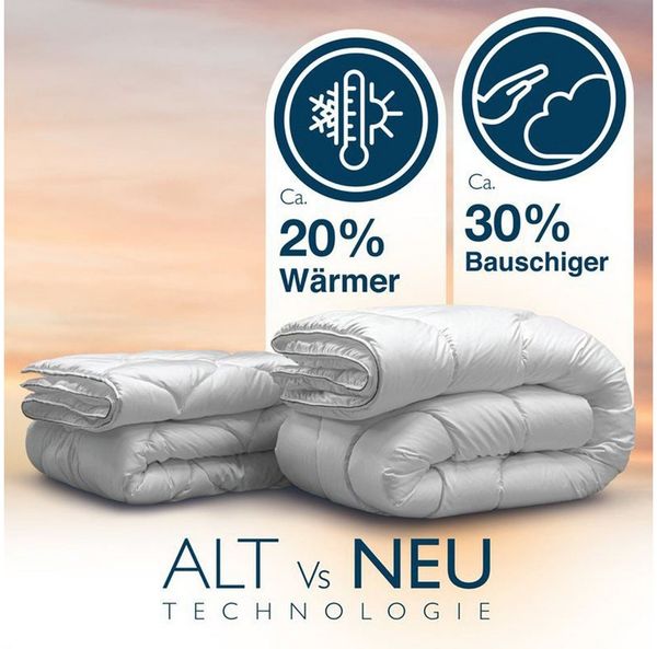 John Cotton Microfaserbettdecke Magicline, Bettdecken für Sommer und Winter, Füllung: Polyester, Bezug: 100% Baumwolle, Bettdecke 135x200 cm, 155x220 cm, edles Design, Decke