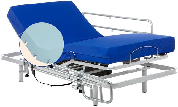 Geriafy - Elektrisch verstellbares Bett mit Professional HR Kaltschaummatratze 90x200 cm | Mit klappbaren Bettgittern | Wasserdichter Bezug | Stabil & Komfortabel
