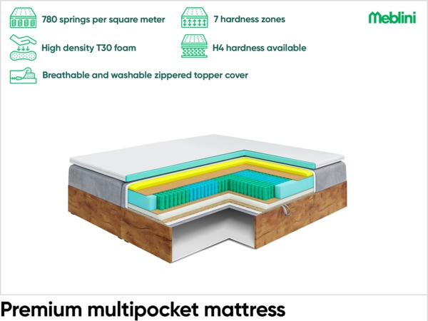 MEBLINI Boxspringbett LOFTY BOX 120x220 cm mit Bettkasten - H4/Schwarz Samt Polsterbett - Doppelbett mit Topper & Taschenfederkern-Matratze Bild 6