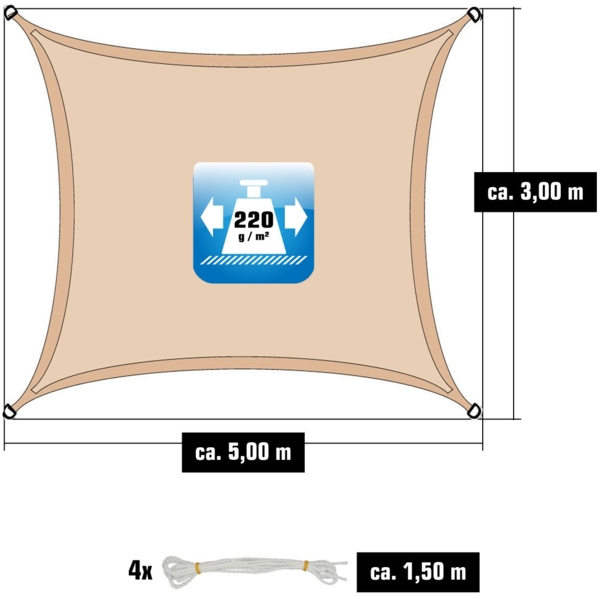 3x5m UV Sonnensegel Sonnenschutz Atmungsaktiv Ivory