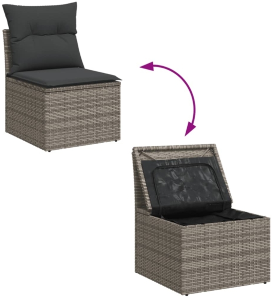 vidaXL 7-tlg. Garten-Sofagarnitur mit Kissen Grau Poly Rattan 3326937 Bild 6