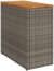 uzikQm8B68g5Lmw921VV