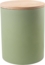 uzikQm8B68g5Lmw921VV