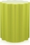 uzikQm8B68g5Lmw921VV