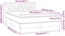 vidaXL Boxspringbett mit Matratze Schwarz 140x190 cm Samt 3141481 Bild 6